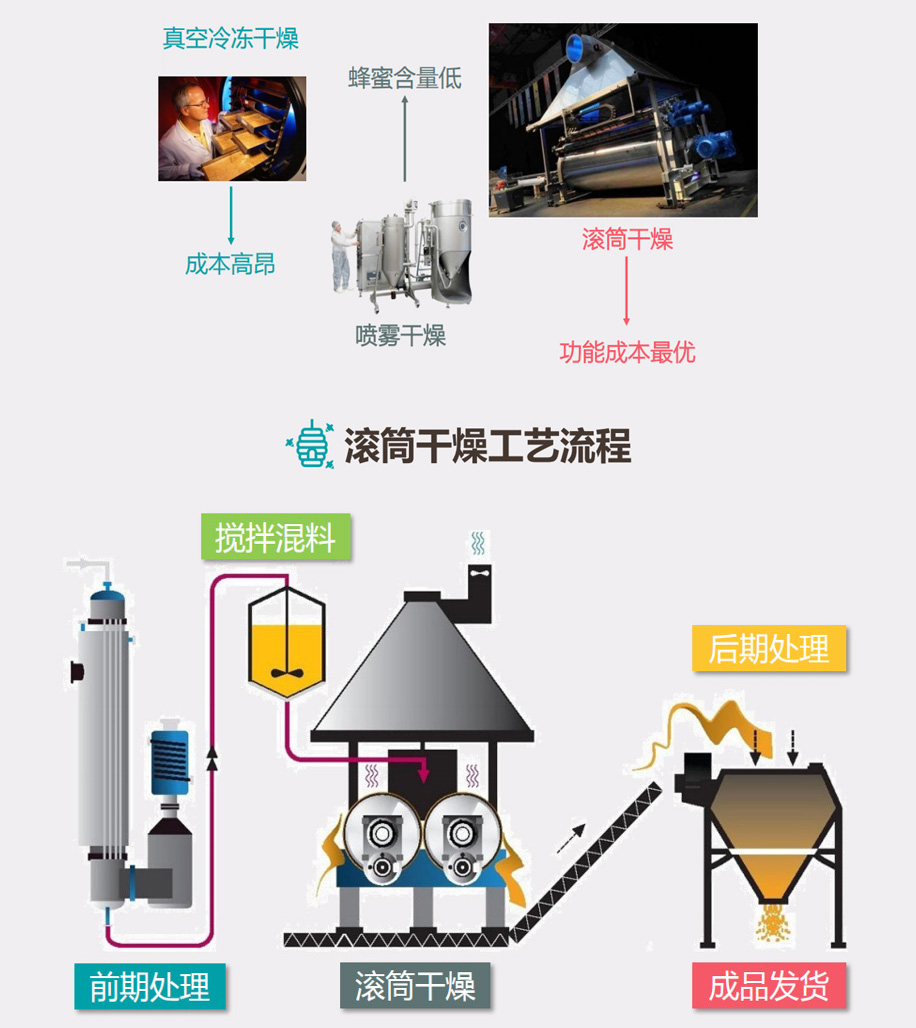 這(zhè)是(shì)描述信息 這(zhè)是(shì)描述信息